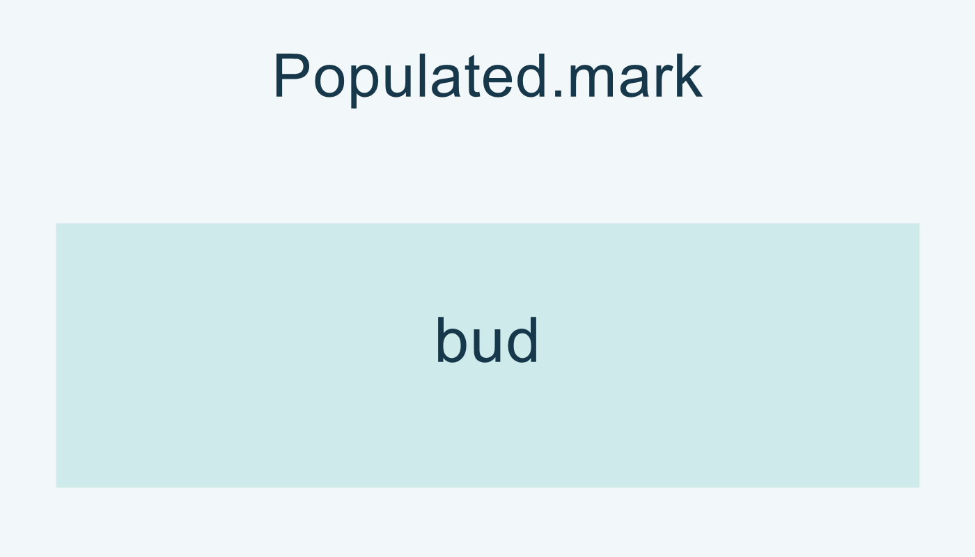 Populated.mark تساوي bud.
