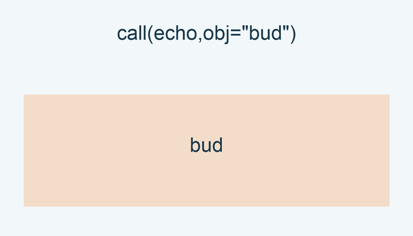 call(echo,obj="bud") تعطي bud.