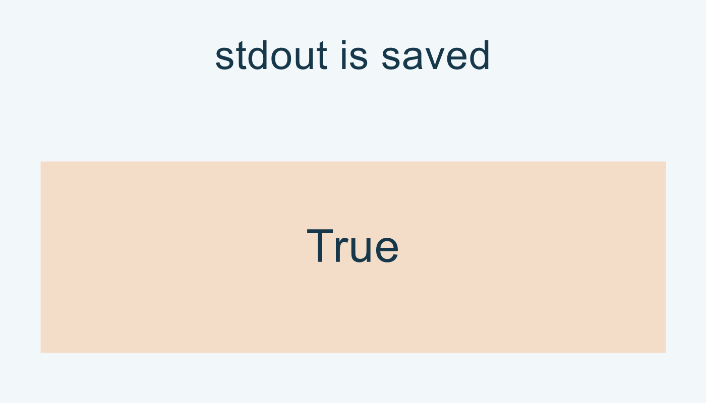sys.stdout is saved تعطي True بعد الخطأ.