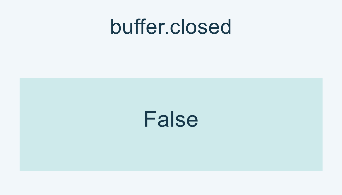 buffer.closed تعطي False.