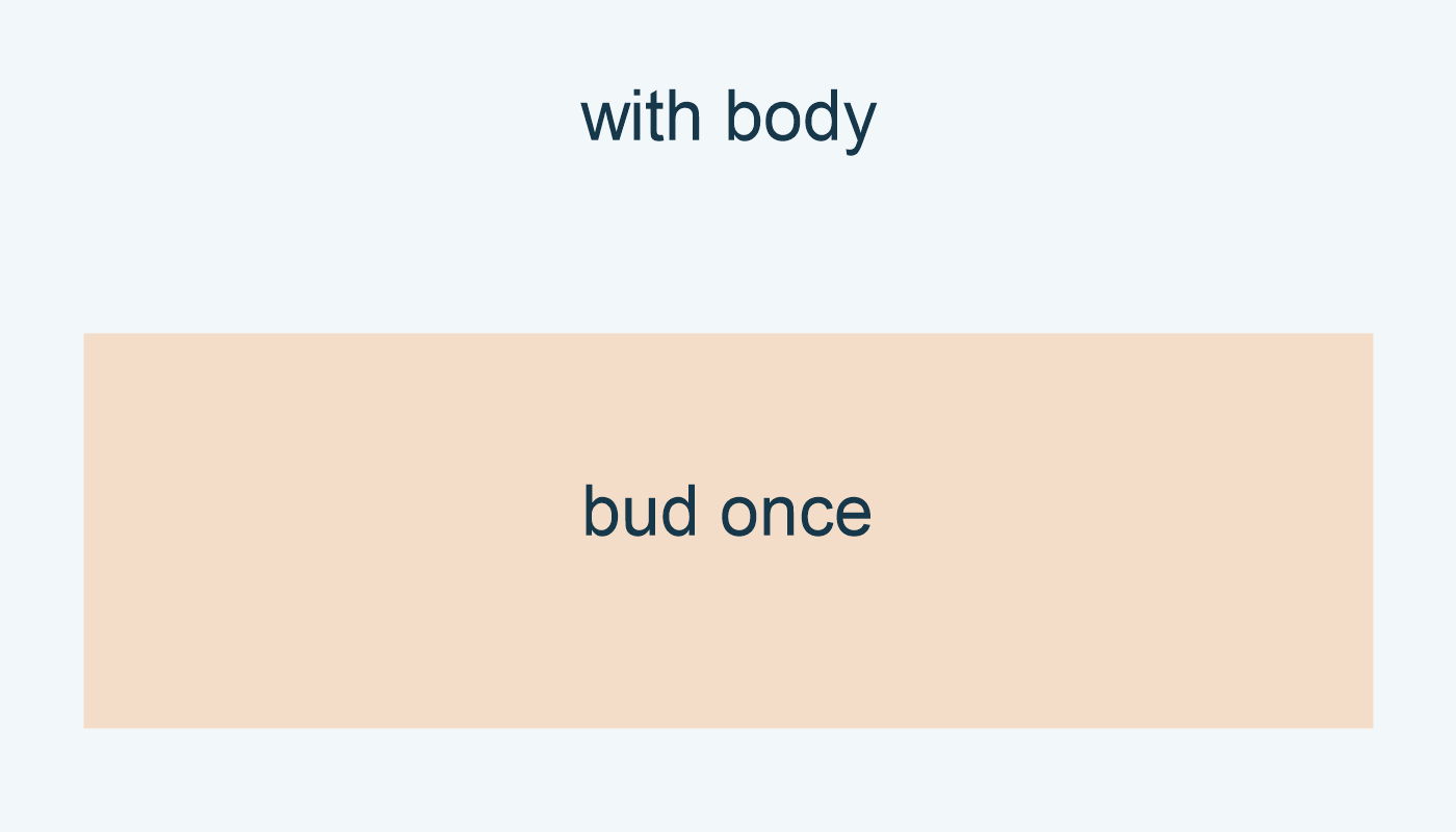 الكتلة تسجل bud مرة واحدة.