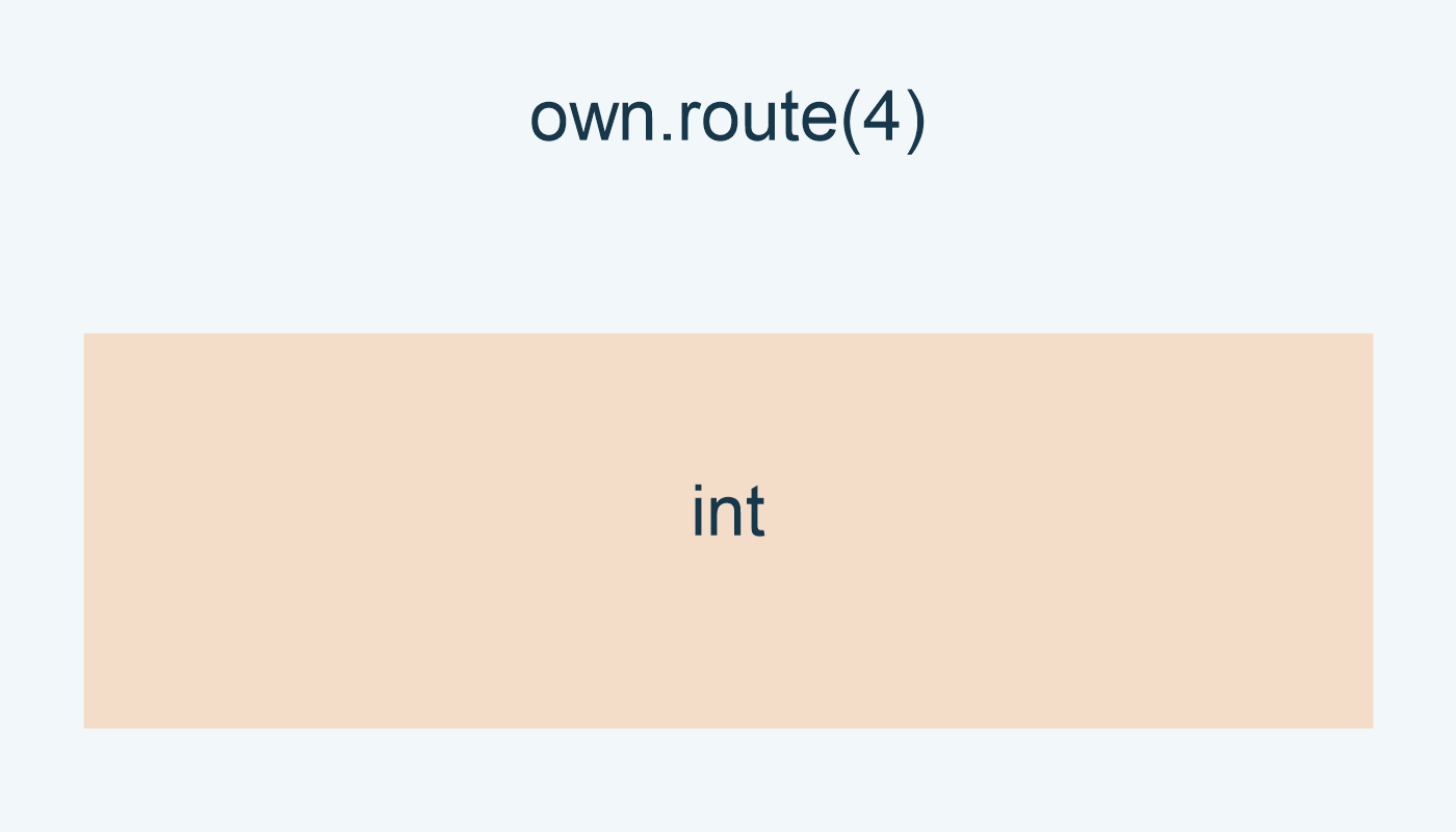 own.route(4) تعيد int.