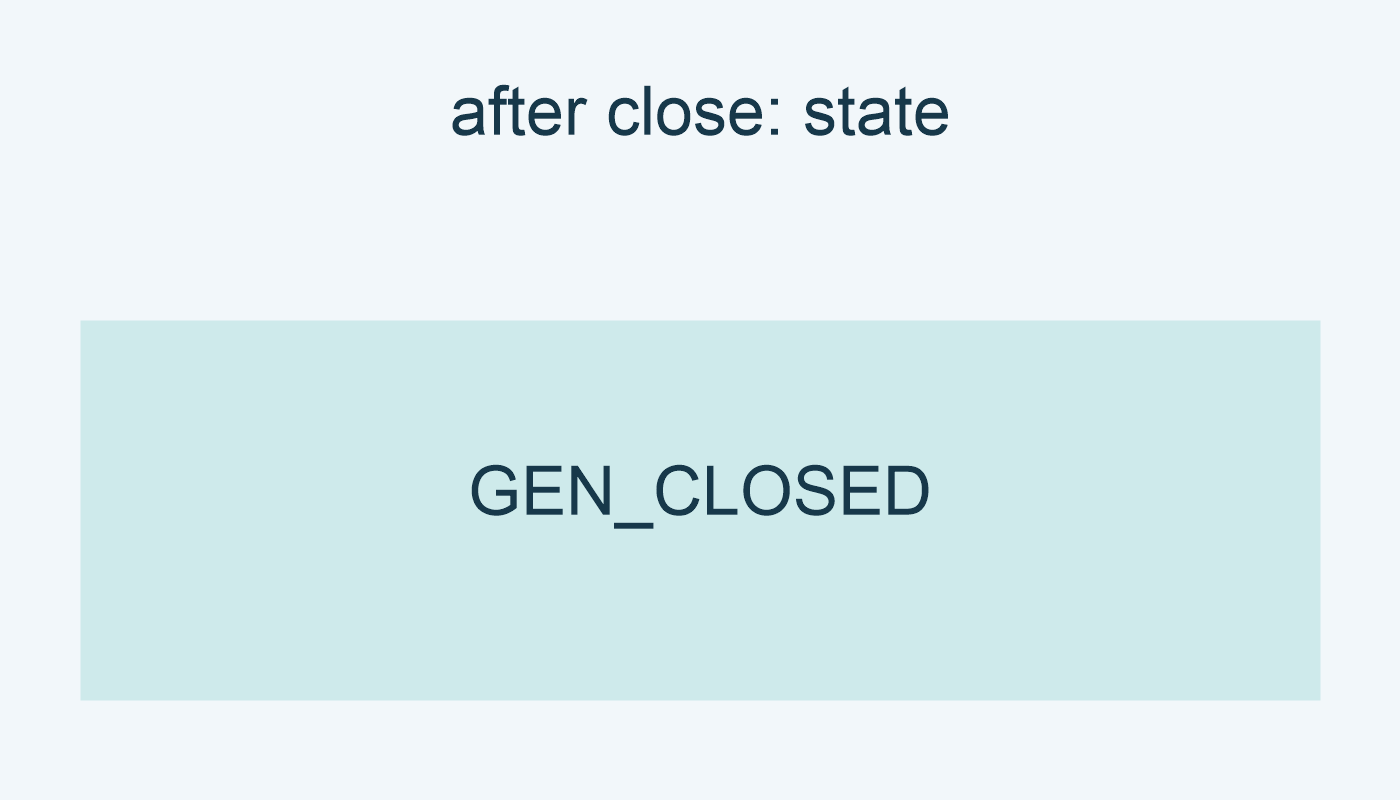بعد close: getgeneratorstate تعطي GEN_CLOSED.