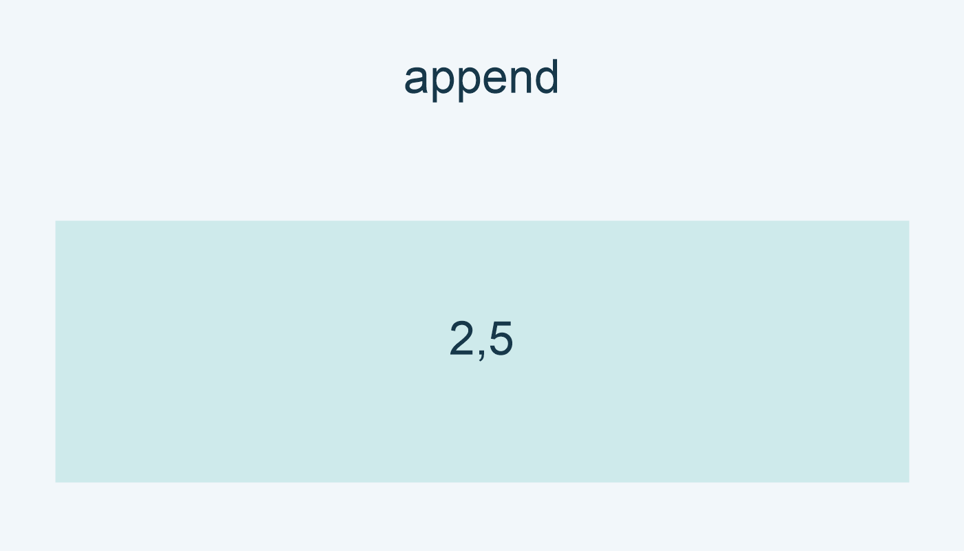 بعد append تصبح items بالقيمتين 2 و5.
