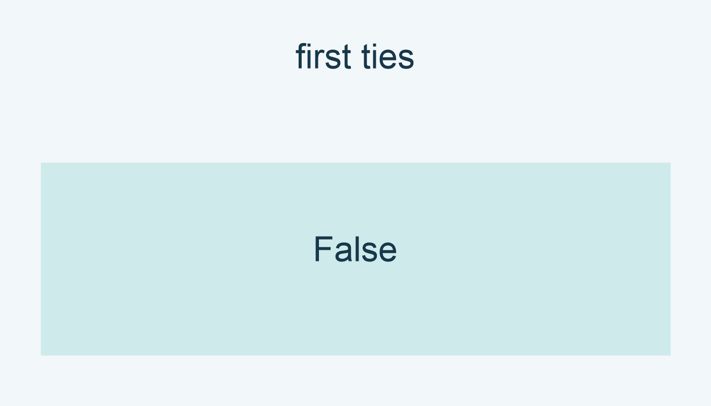 left<control تعطي False مع تعادل first.