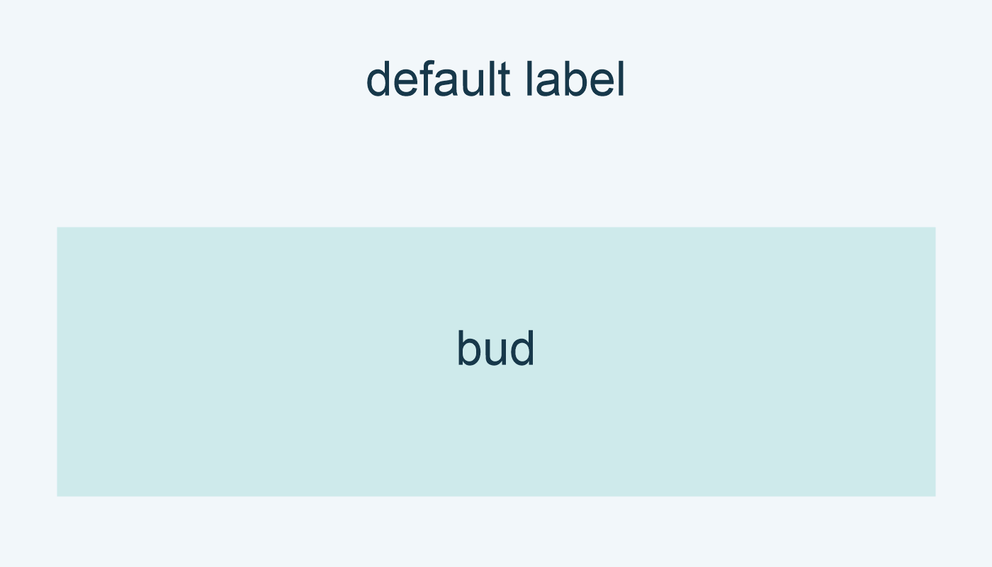 في Packet(number=7) تبقى label بالقيمة bud.
