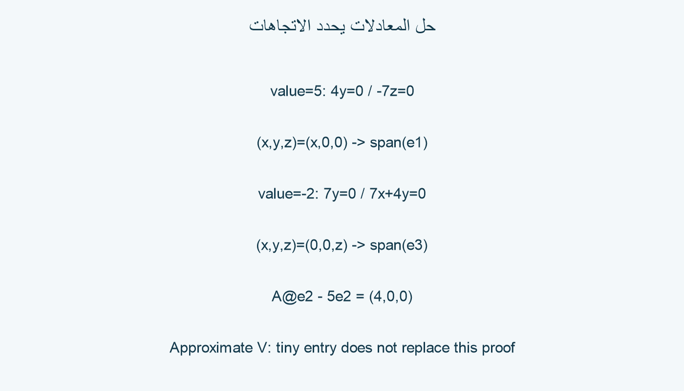 معادلات الفضاءين للقيمتين 5 و−2 في A.