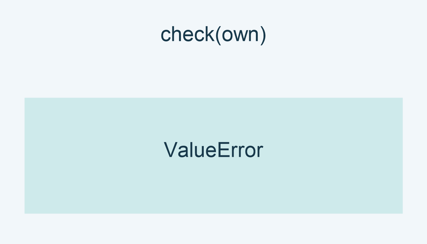 check(own) ترفع ValueError.