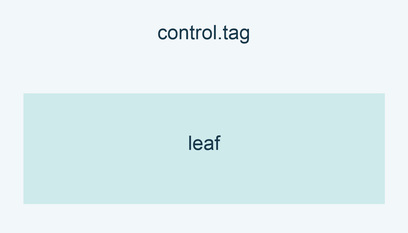 control.tag بعد Box() هي leaf.