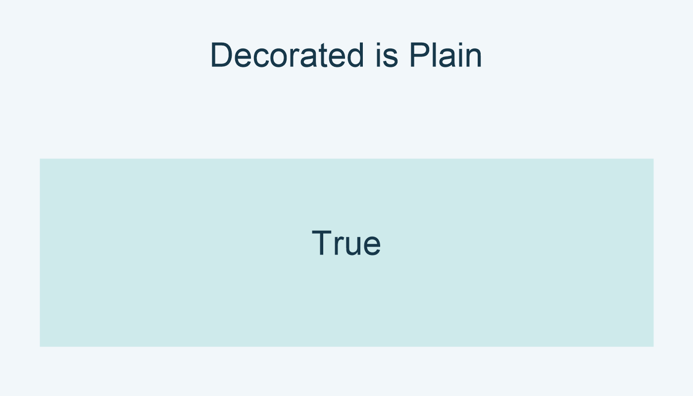Decorated is Plain: True.