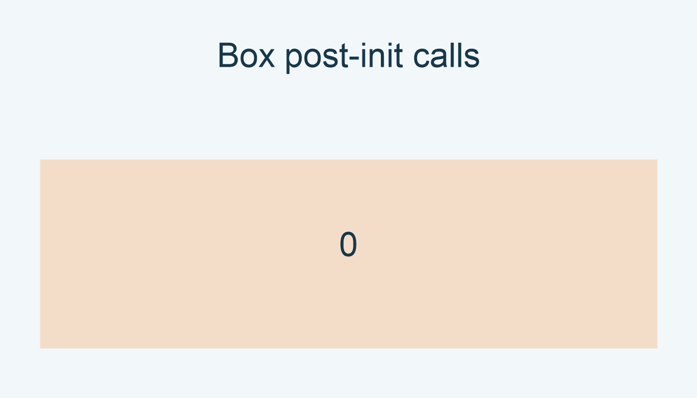 Box post-init calls: 0.