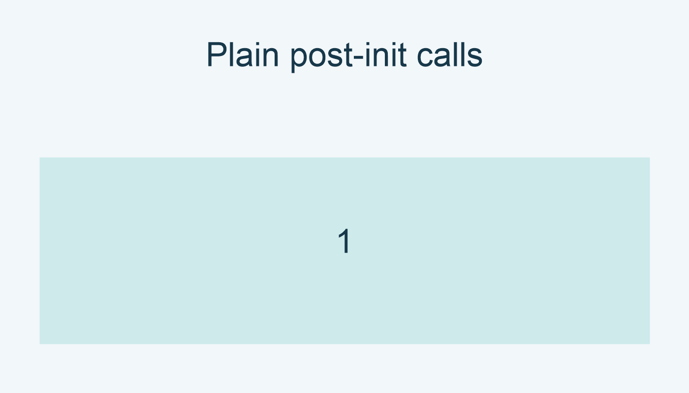 Plain post-init calls: 1.