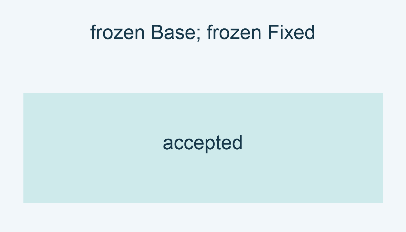 frozen Base; frozen Fixed: accepted.