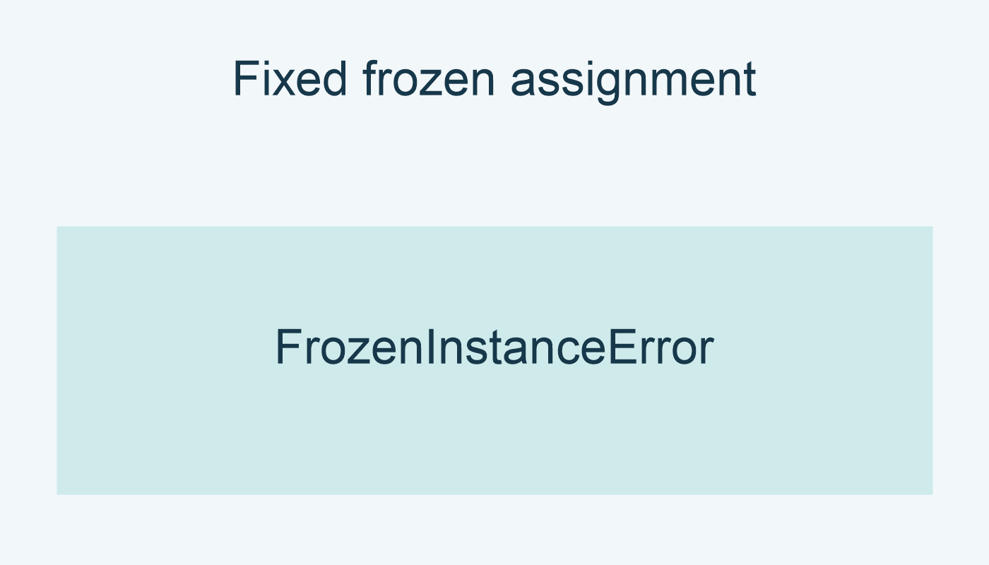 Fixed frozen assignment: FrozenInstanceError.