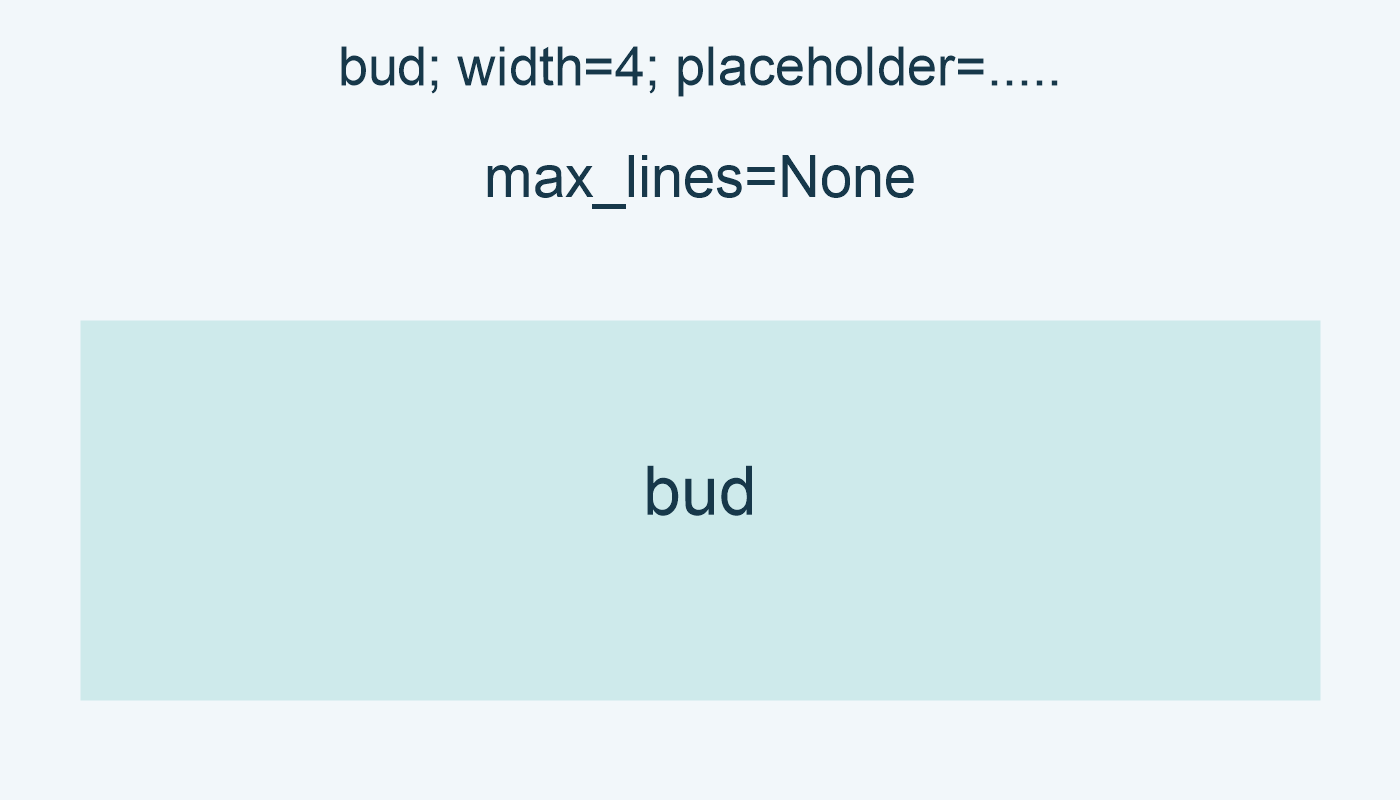bud; width=4; placeholder=.....; max_lines=None: bud.