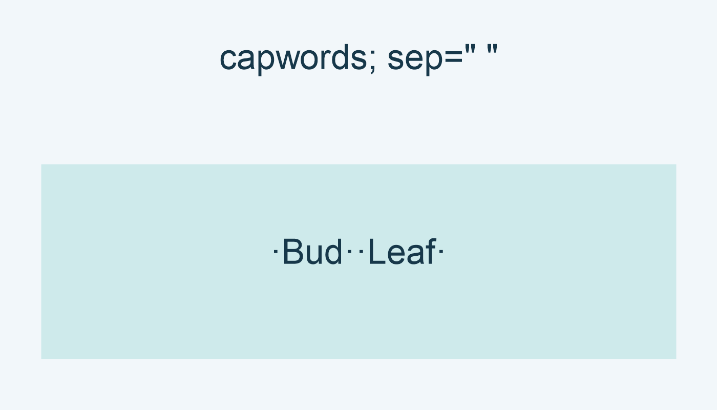 capwords; sep=" ": ·Bud··Leaf·; · denotes space.