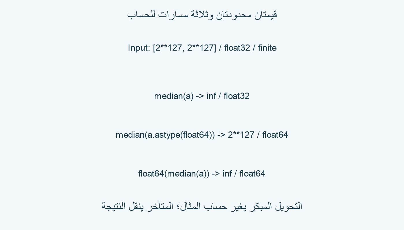 ثلاثة مسارات للزوج المحدود نفسه: الحساب من float32 والتحويل قبله وبعده.