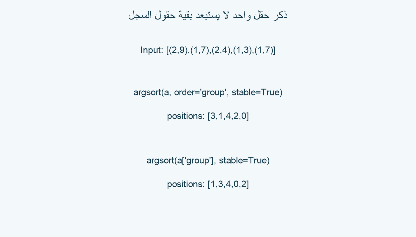 فهارس السجلات تختلف عن فهارس حقل group وحده.