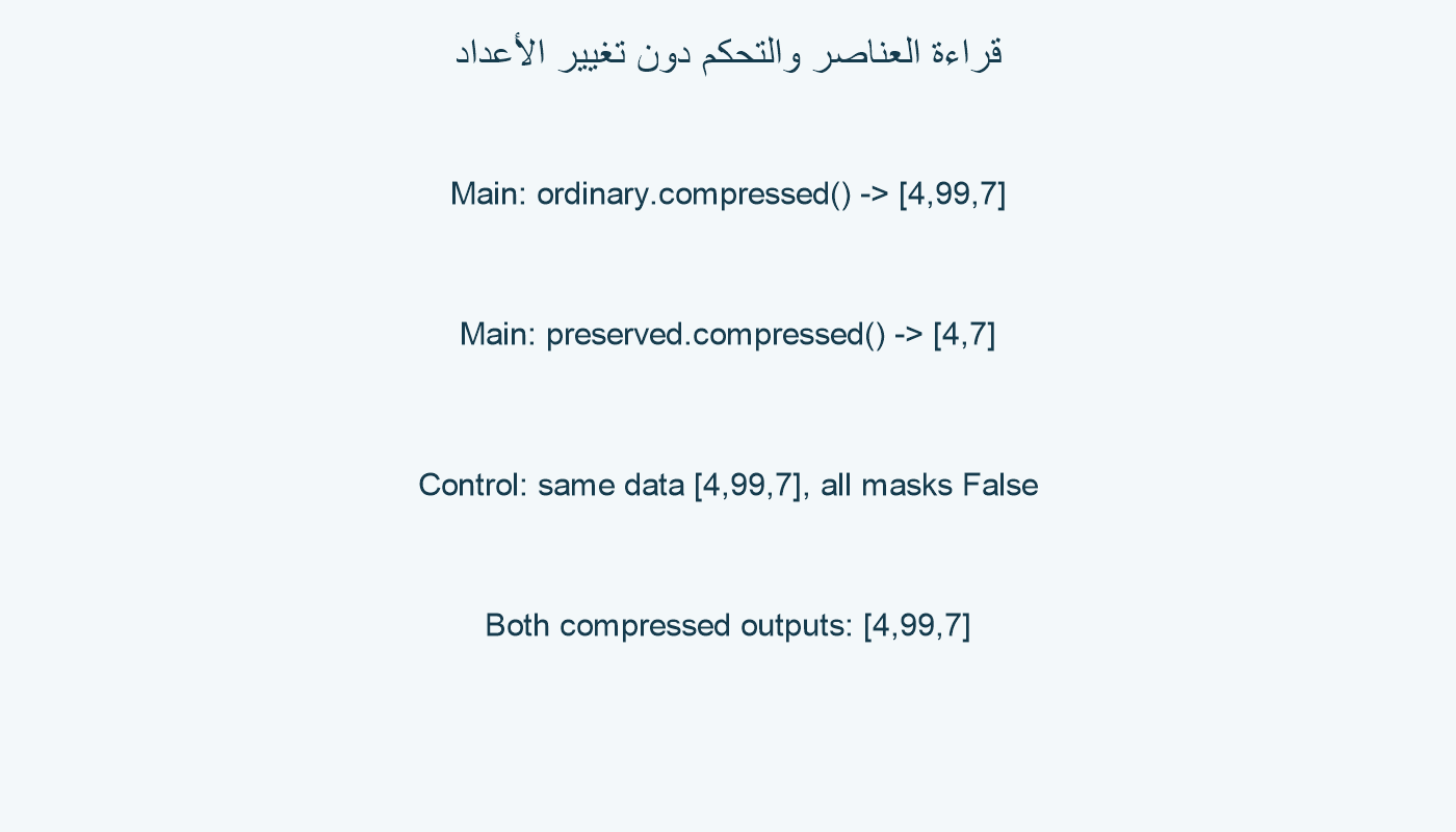 حفظ القناع يحفظ الشريك المحدود، والسياسة الأخرى تفقده.