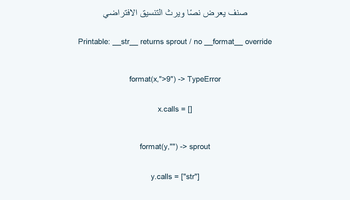 سجل فارغ عند خطأ الصيغة، واستدعاء واحد عند الصيغة الفارغة.