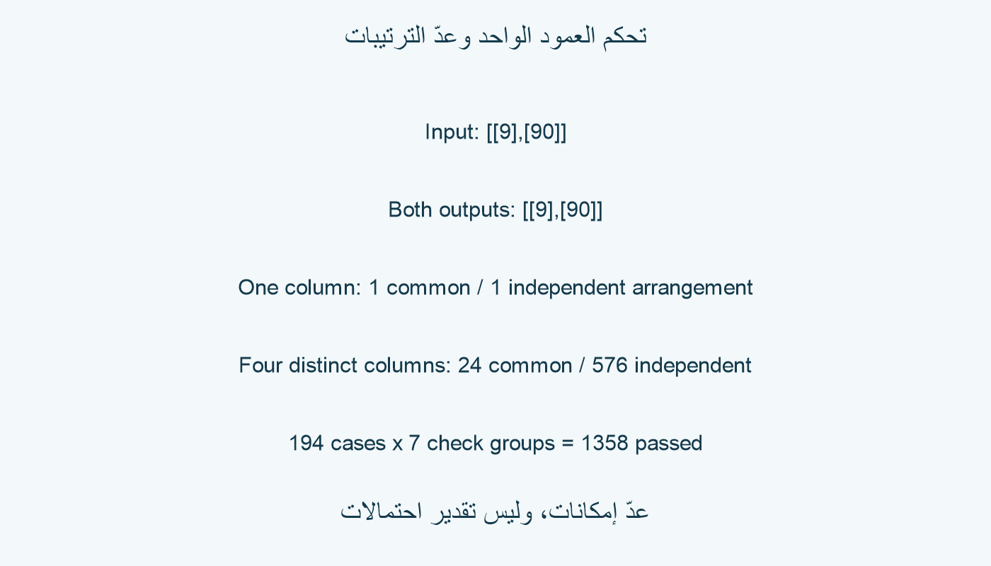 عمود واحد يبقى كما هو مع العمليتين.