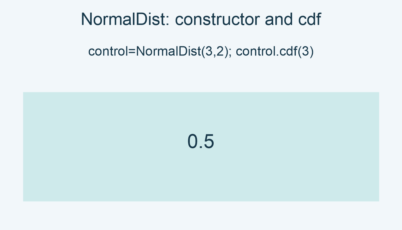 control=NormalDist(3,2); control.cdf(3): 0.5.