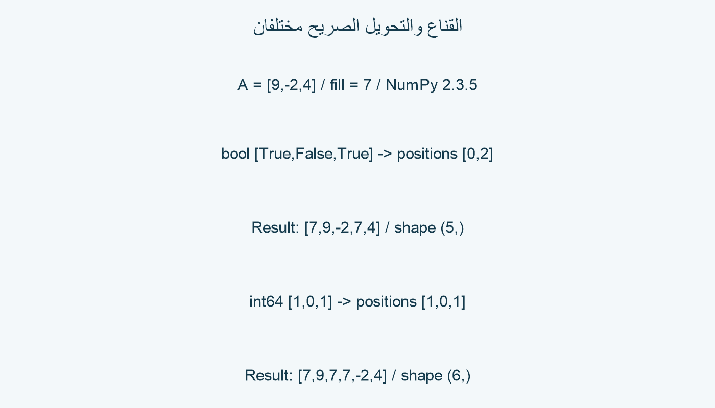 قناع منطقي وفهارس صحيحة تعطيان إدراجين أو ثلاثة.