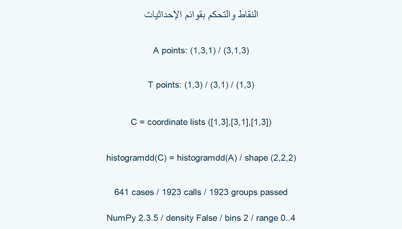 نقاط المصفوفة ونقاط تسلسل الصفوف والتحكم الصحيح.