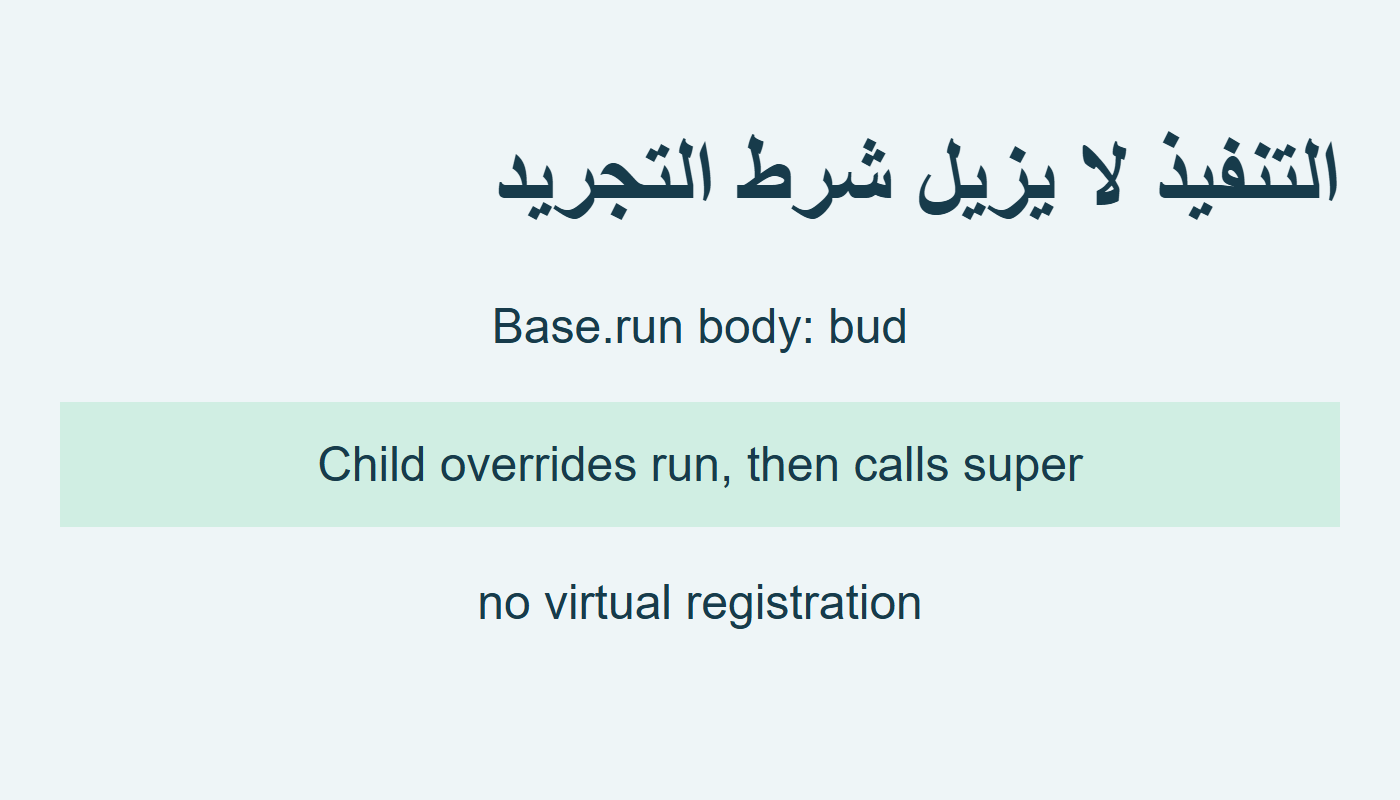 جسم وشرط تجريد