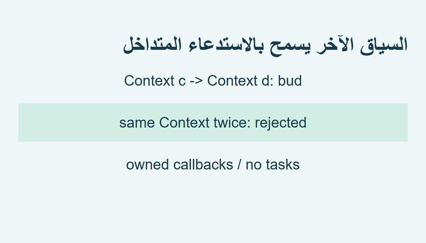 ضبط سياق آخر
