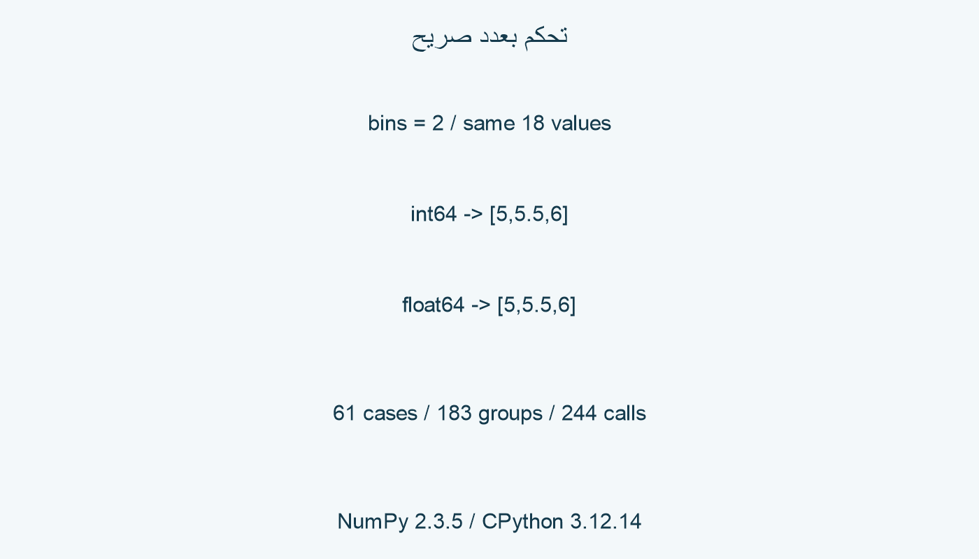 تحكم bins=2.