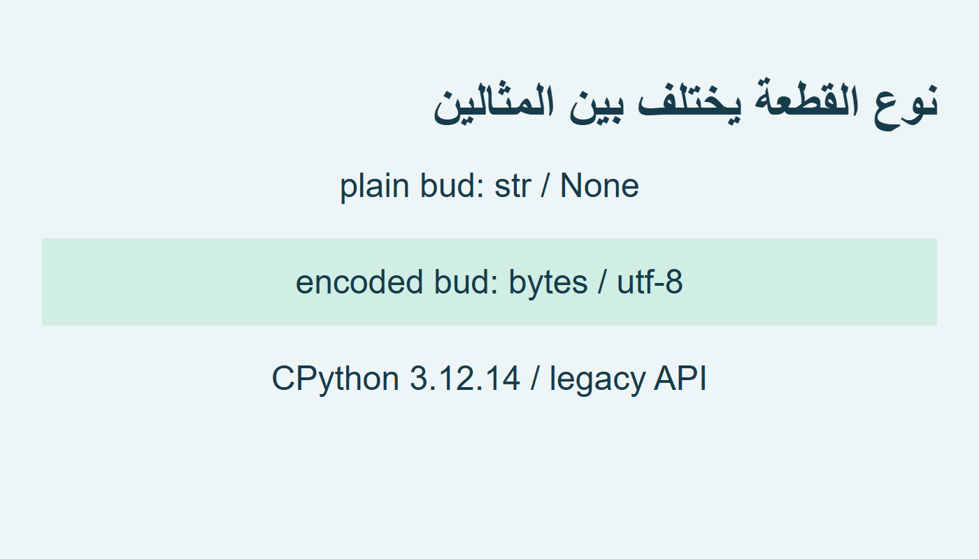 قطعتان ونوعان