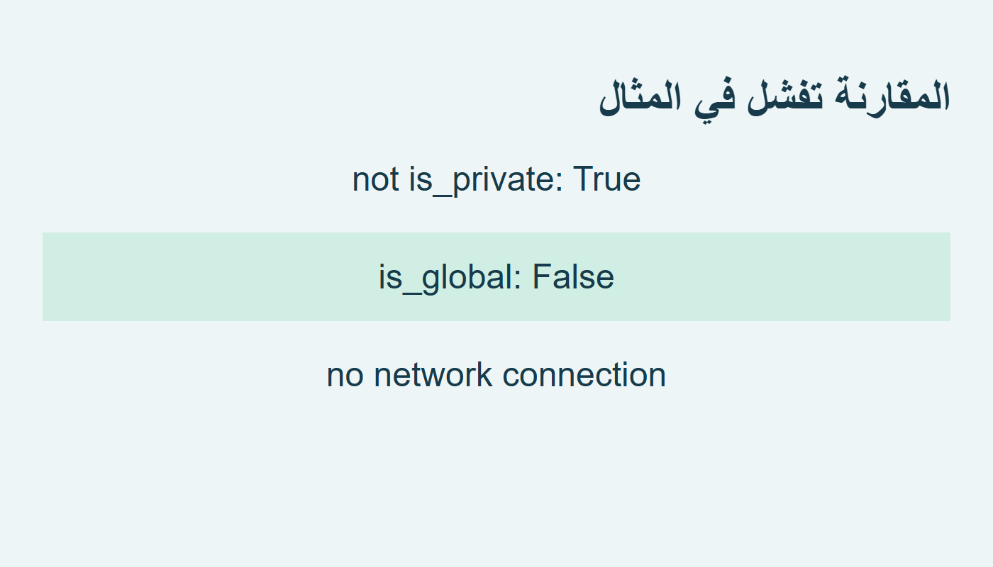نفي وتصنيف