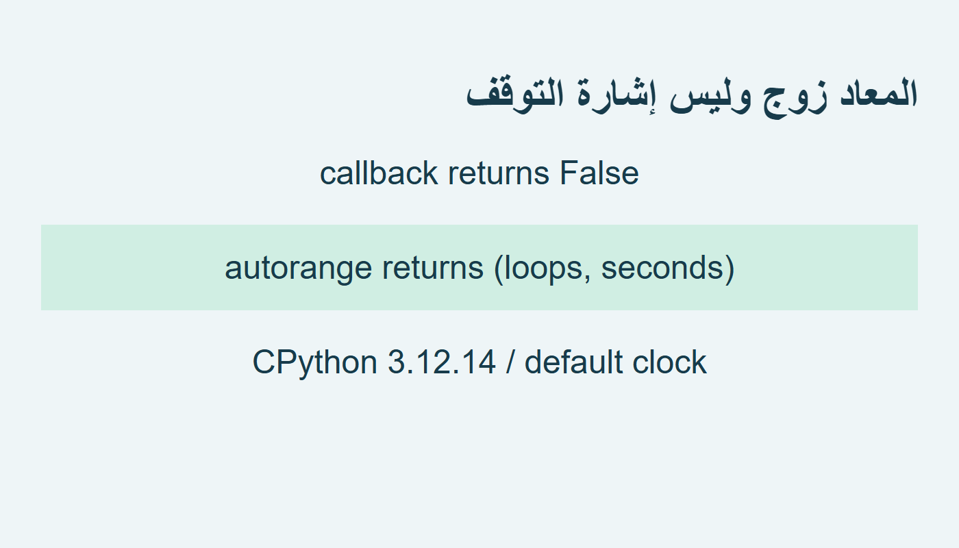 زوج النتيجة