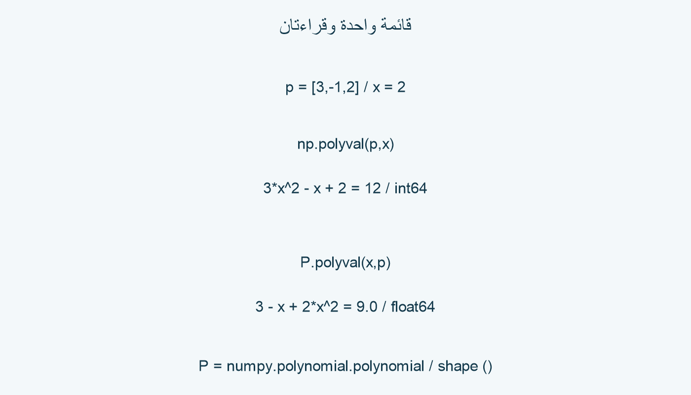 القائمة نفسها: قراءة تنازلية تعطي 12 وتصاعدية تعطي 9.