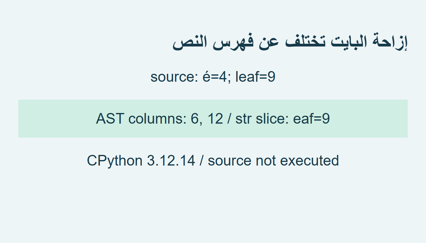 وحدة الإزاحة