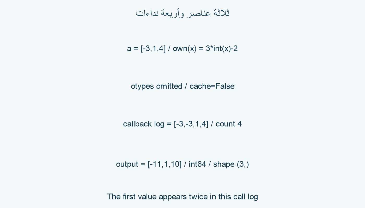 ثلاثة عناصر وأربعة نداءات في الإعداد الأول.