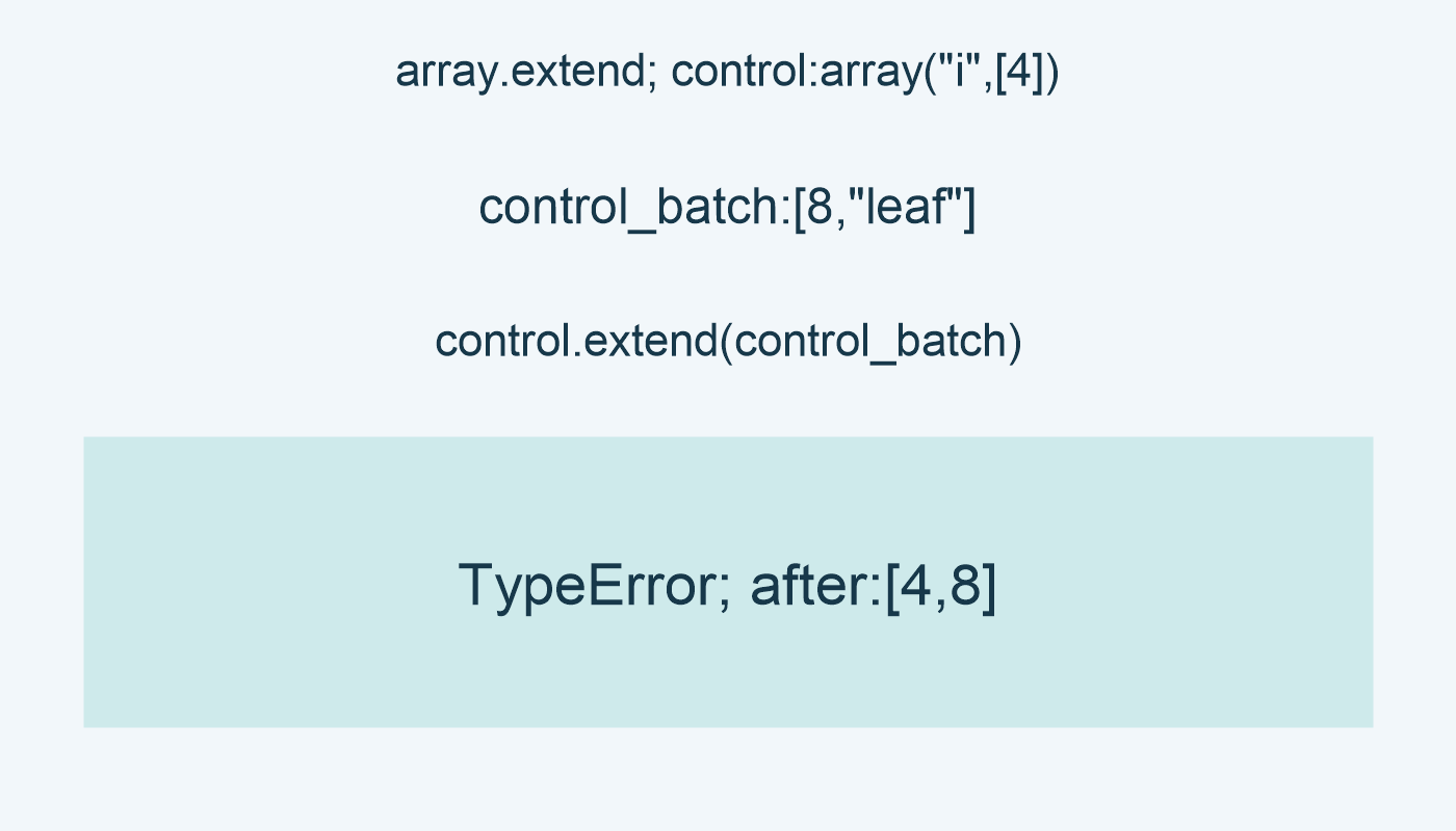 array.extend; control:array("i",[4]); control_batch:[8,"leaf"]; control.extend(control_batch); TypeError; after:[4,8]