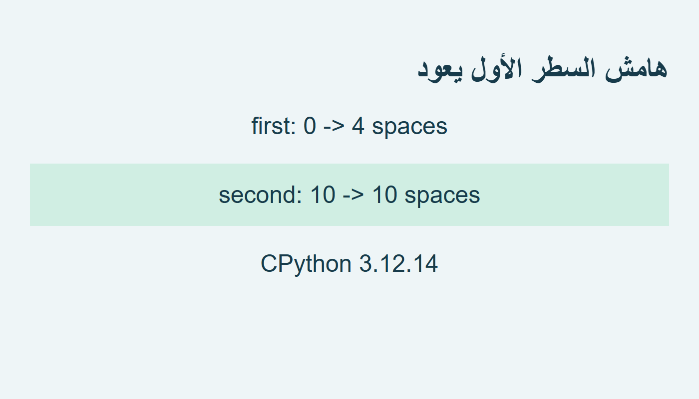 هامش المقطع