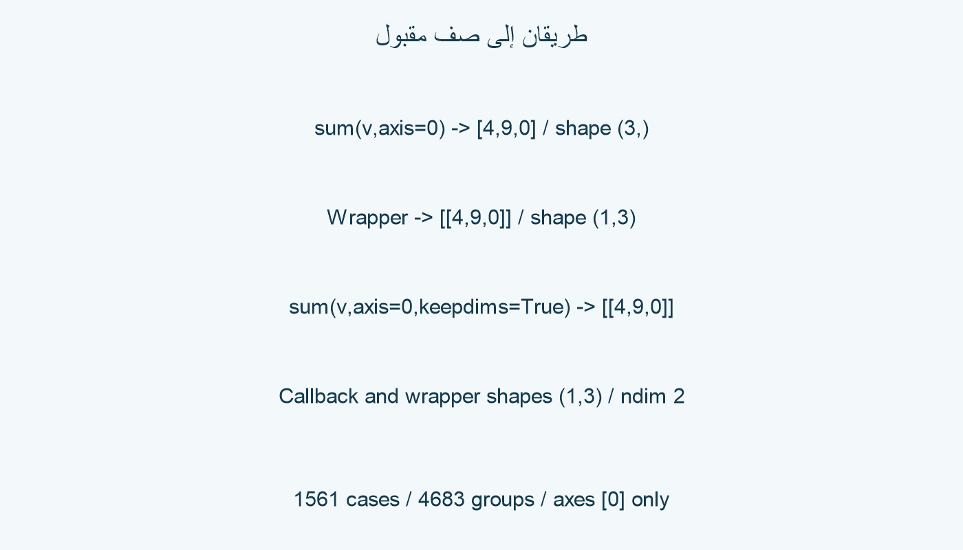 مجموع أعمدة يعيد صفًا مقبولًا بطريقتين.