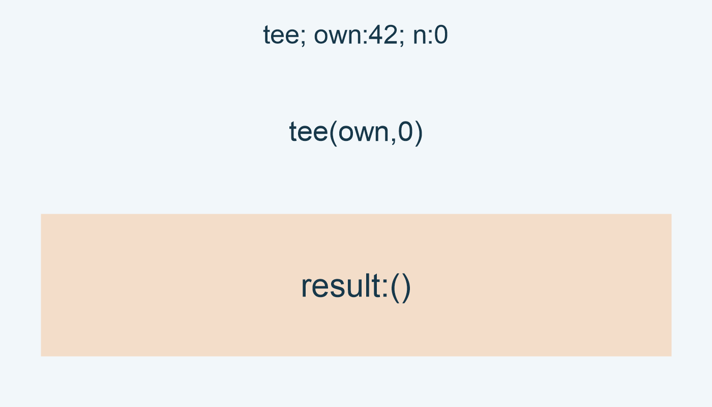 tee; own:42; n:0; tee(own,0); result:()