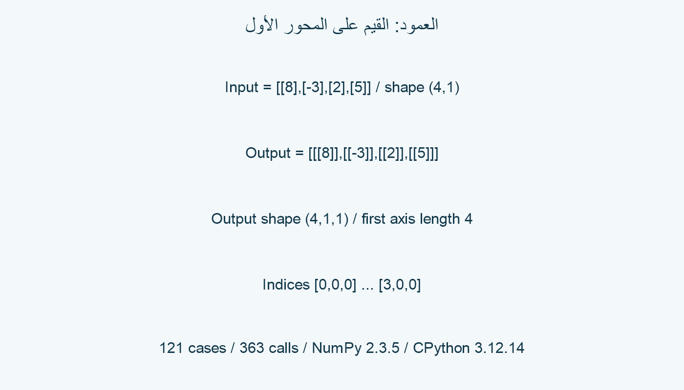 عمود يعطي الشكل (4,1,1).