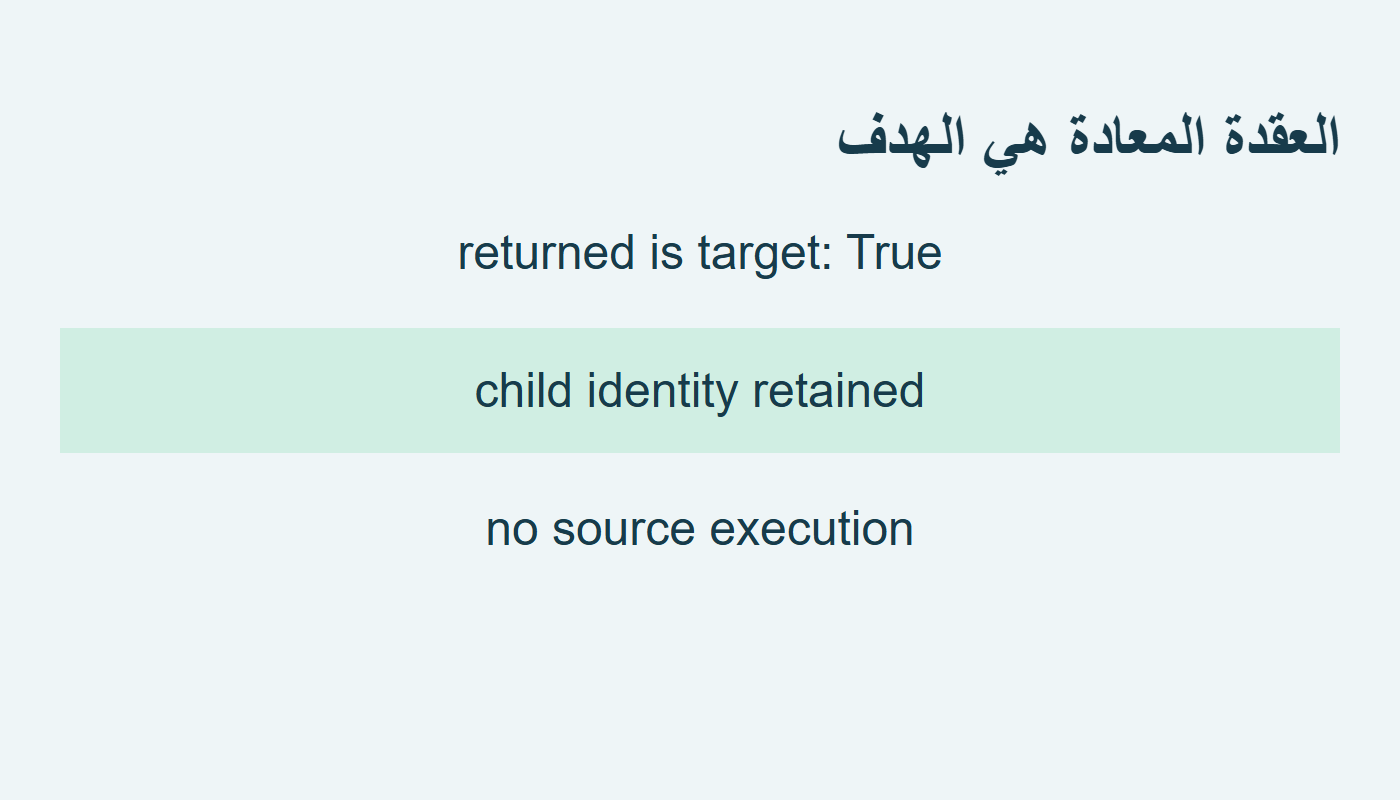 هوية الهدف