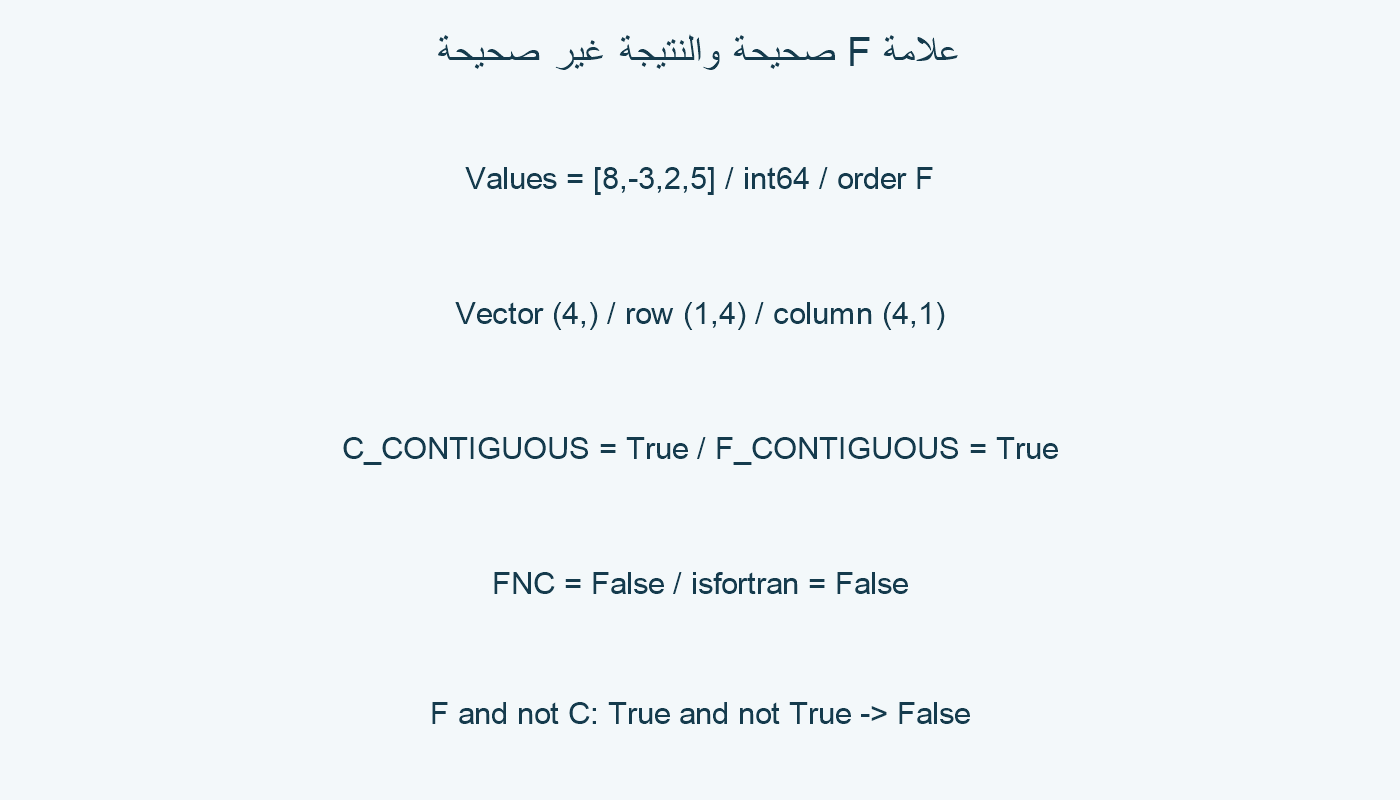 متجه وصف وعمود يحققون C وF معًا.