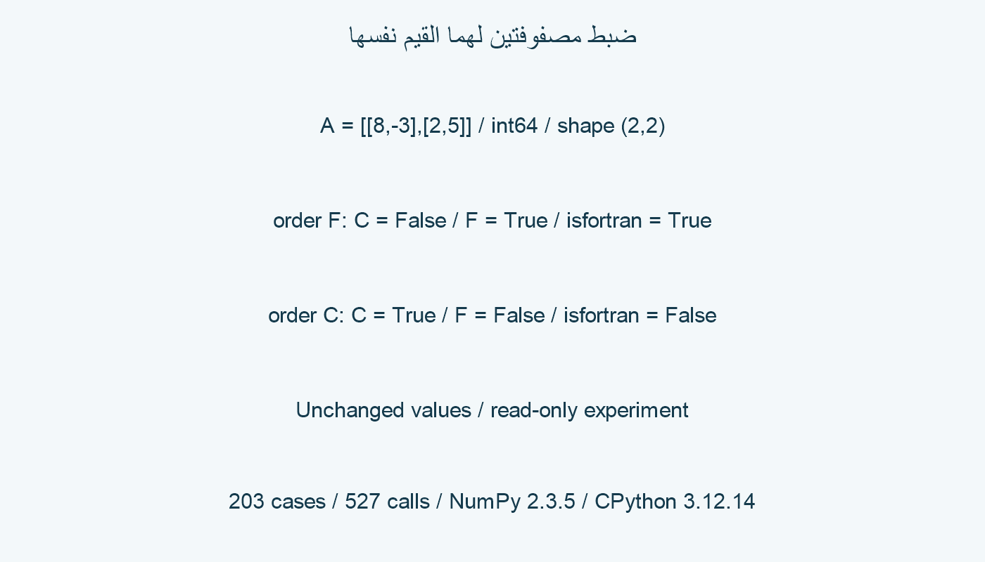 مصفوفتان بالشكل (2,2) مع ترتيب F وC.
