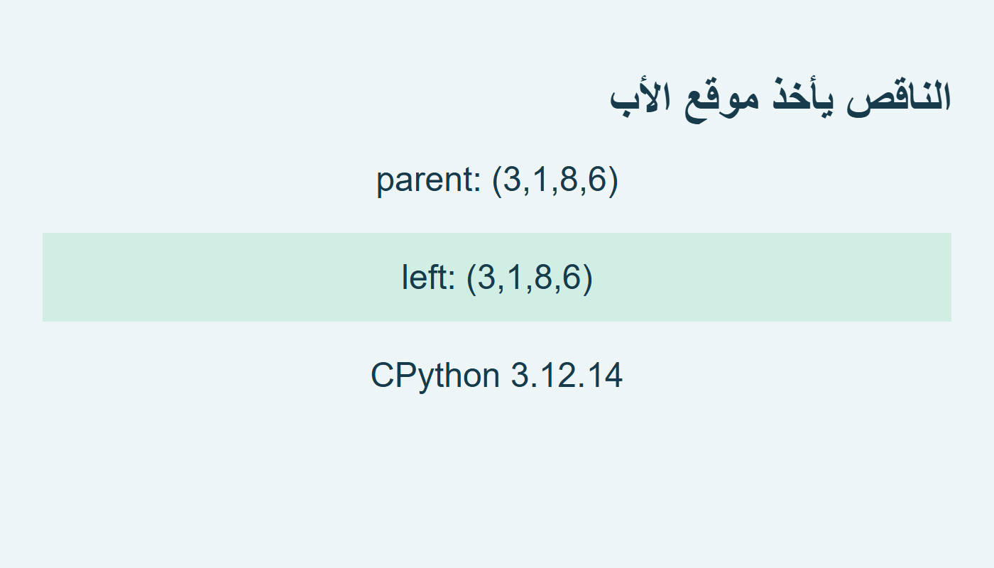 ملء الناقص