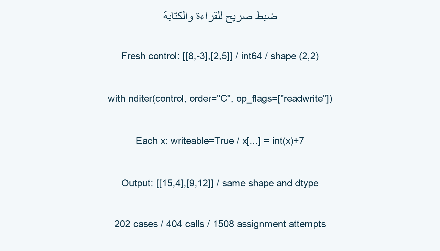 تحكم readwrite مستقل.