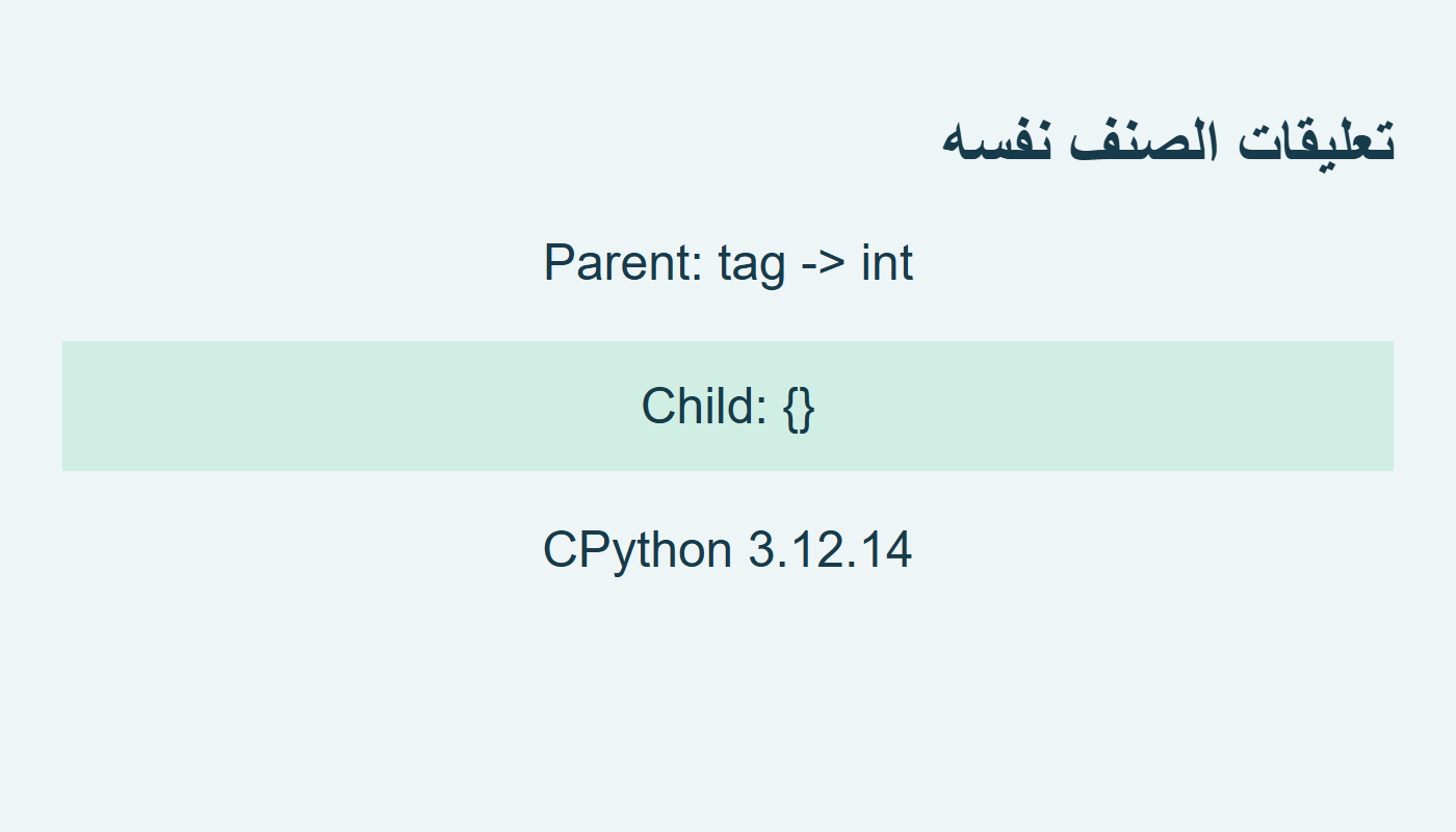 قاموس الأب والابن