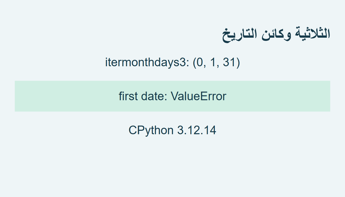 الثلاثية وخطأ التاريخ