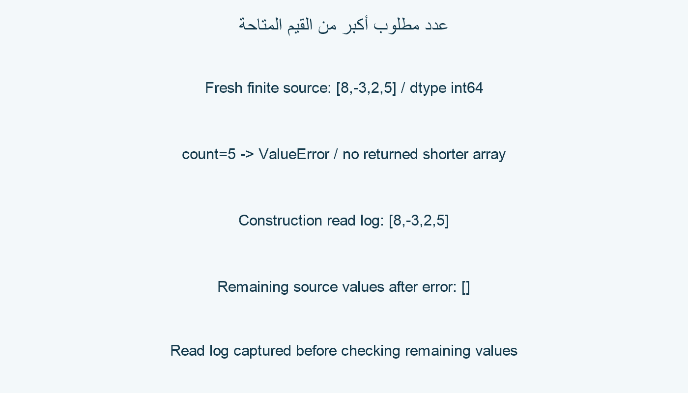 عدد مطلوب أكبر من المتاح.